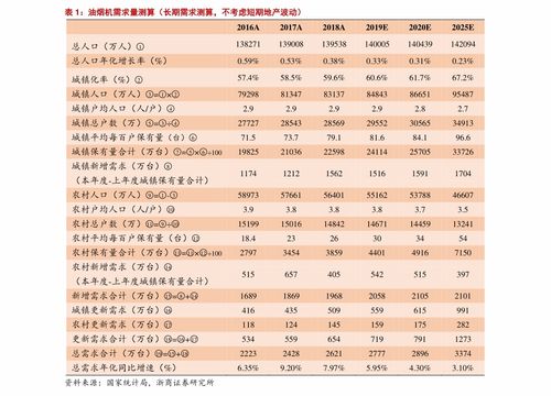 iphone上市时间2021