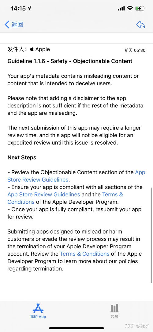 app上架app store费用