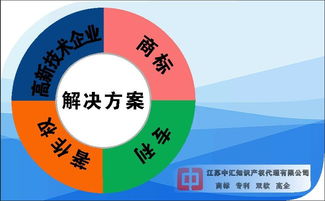 高企软著可演示运行(软著可以分模块申请吗)